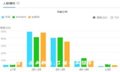 瑞士加密货币企业排名：