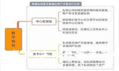 赢家zyro加密货币：未来数