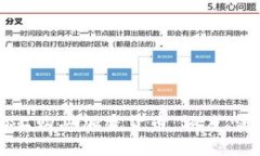 如何在PayPal上购买加密货